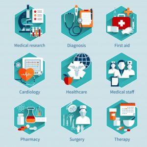 Medical departments and their imagies
